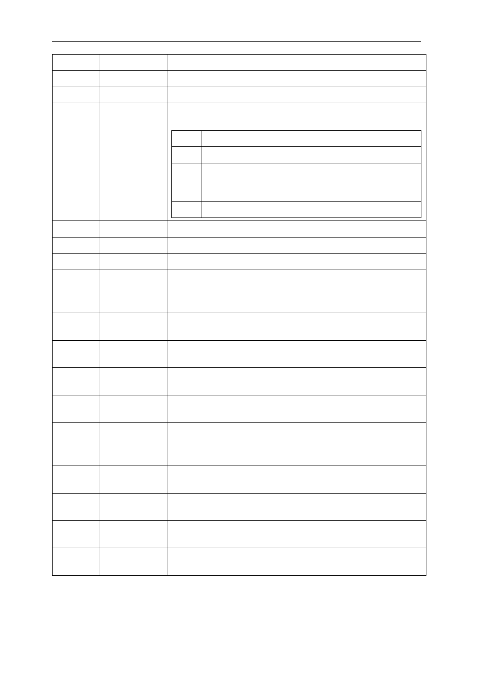 Sundance SMT130 v.1.0 User Manual | Page 34 / 46