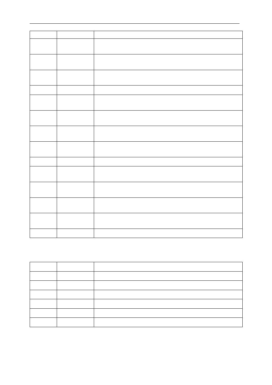 Table 11 : pci interrupt status register | Sundance SMT130 v.1.0 User Manual | Page 36 / 46