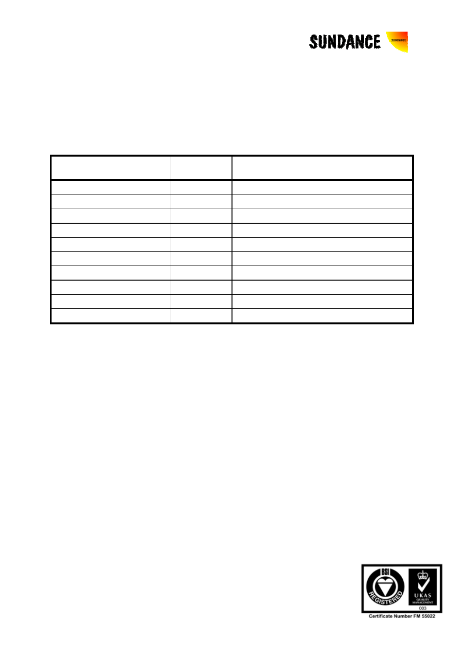 Performance figures, 15 performance figures | Sundance SMT130 v.1.0 User Manual | Page 43 / 46