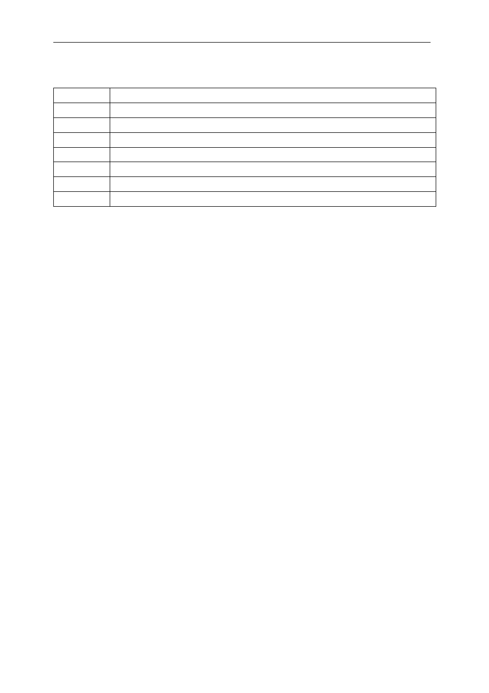 Table 1 : table of abbreviations | Sundance SMT130 v.1.0 User Manual | Page 7 / 46