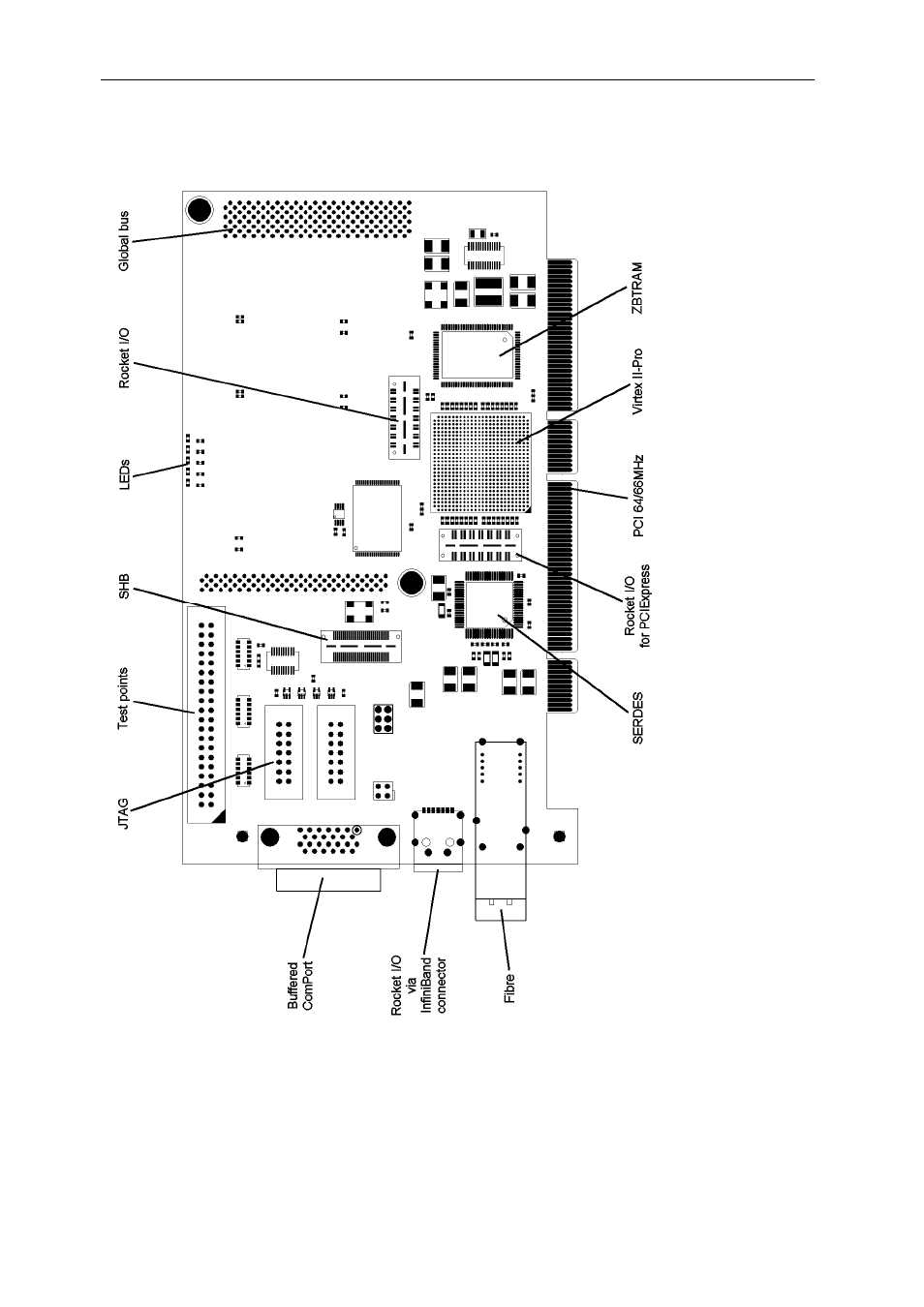 Pcb description | Sundance SMT145 User Manual | Page 15 / 18