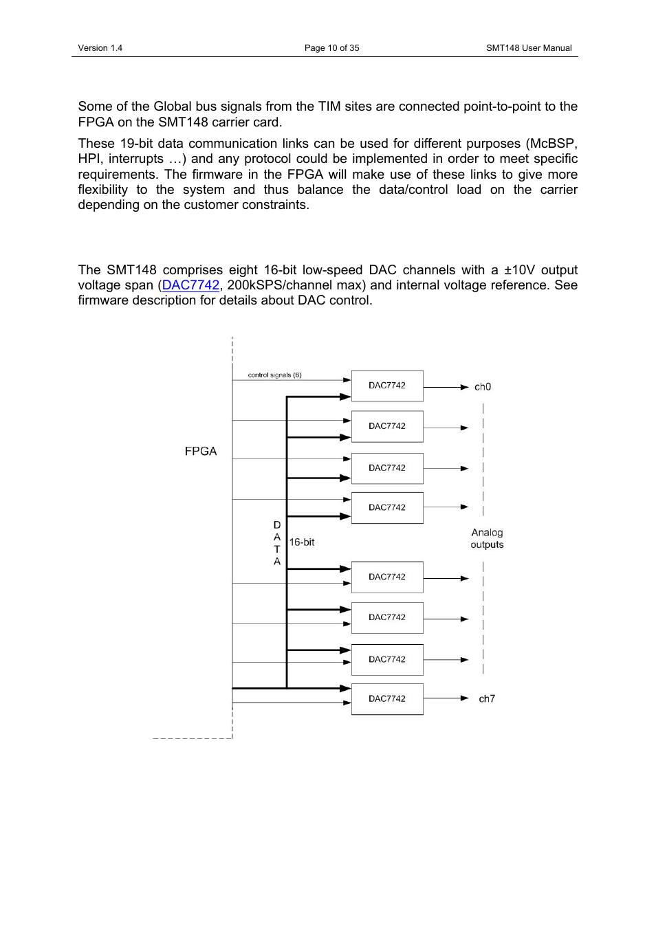 Global bus connections, Dac circuitry, Global bus connections dac circuitry | Sundance SMT148 User Manual | Page 10 / 35
