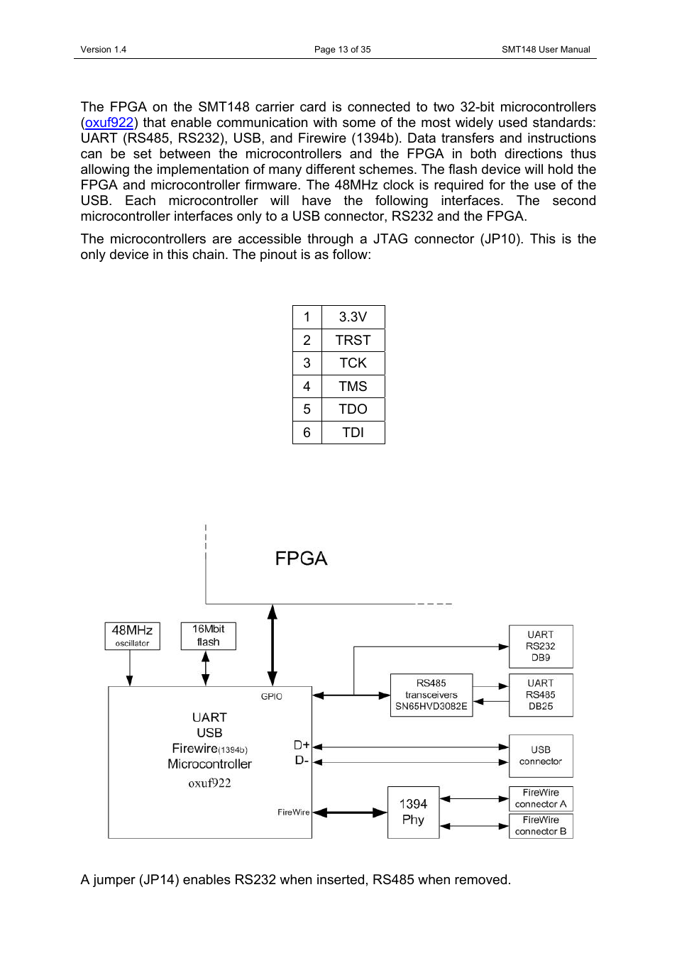 Bit microcontrollers | Sundance SMT148 User Manual | Page 13 / 35