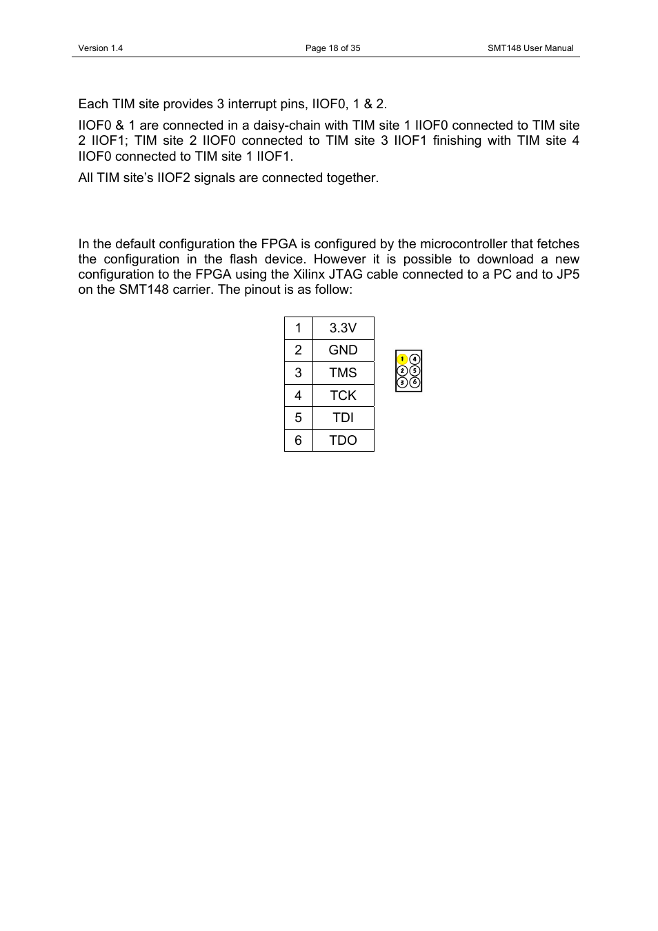 Iiof connectivity, Fpga configuration, Iiof connectivity fpga configuration | Sundance SMT148 User Manual | Page 18 / 35