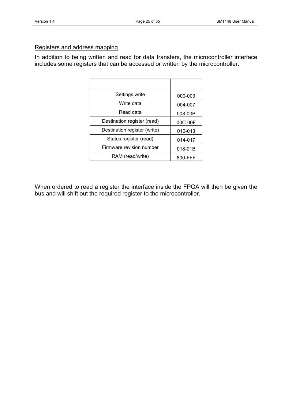 Registers and address mapping | Sundance SMT148 User Manual | Page 25 / 35