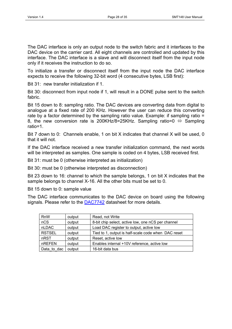 Sundance SMT148 User Manual | Page 28 / 35