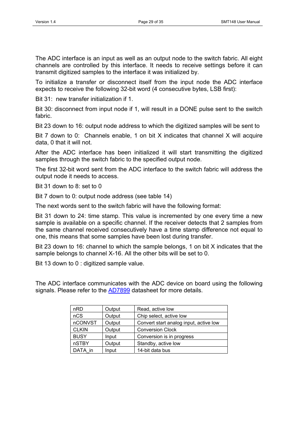 Sundance SMT148 User Manual | Page 29 / 35