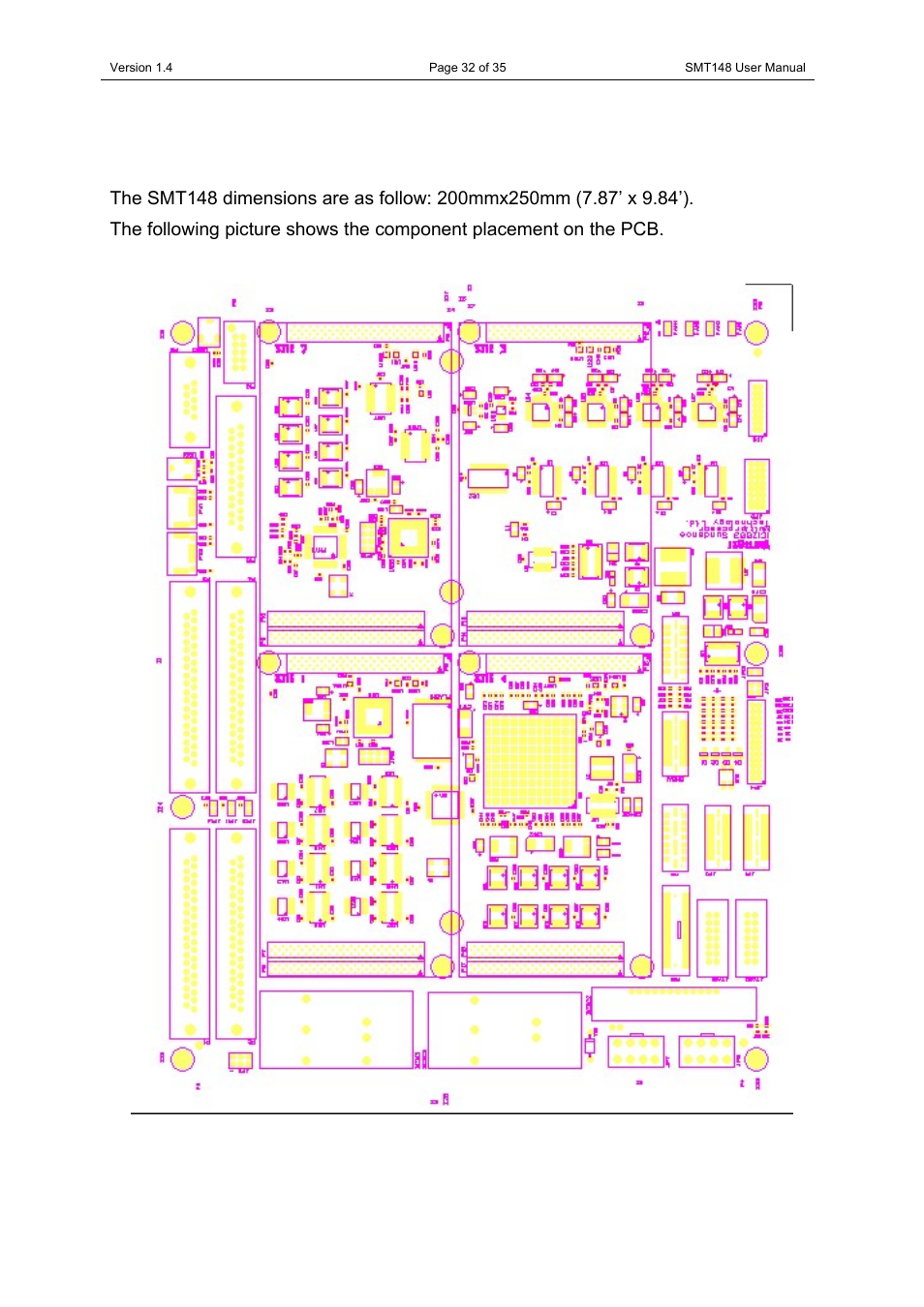 Pcb layout details | Sundance SMT148 User Manual | Page 32 / 35
