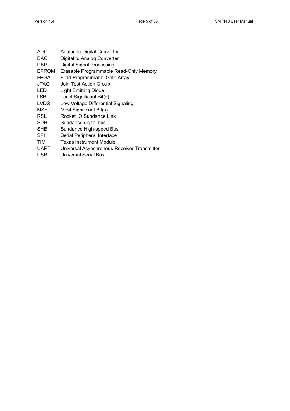 List of abbreviations | Sundance SMT148 User Manual | Page 5 / 35