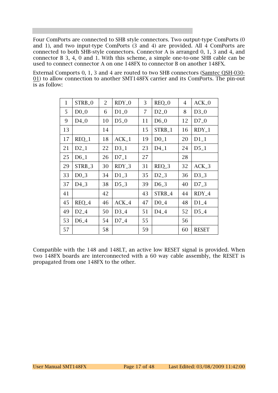 15 external comports, External comports | Sundance SMT148FX User Manual | Page 17 / 48