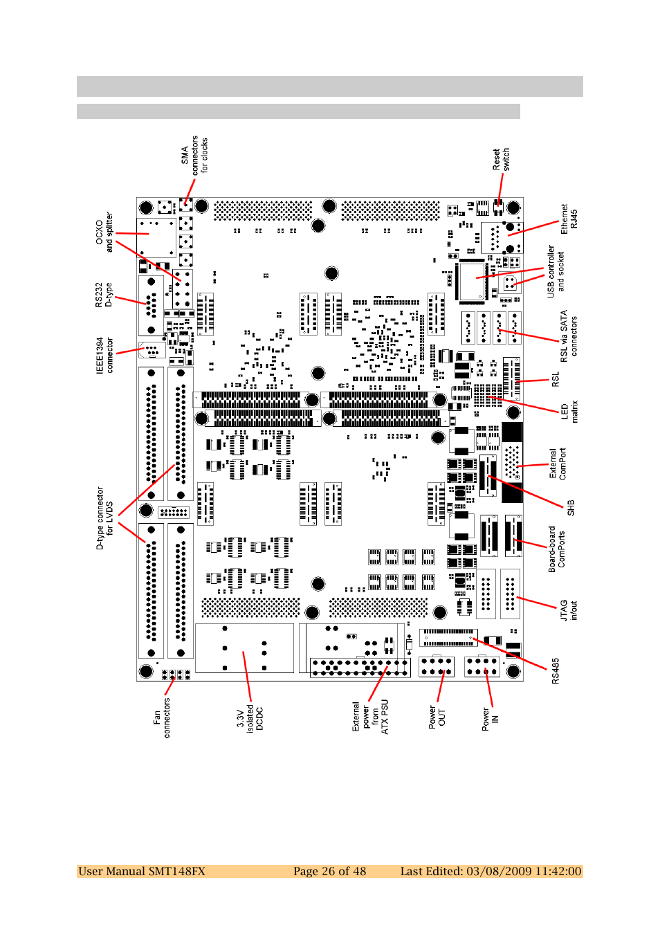 6 footprint, 1 top view, Footprint | Top view | Sundance SMT148FX User Manual | Page 26 / 48