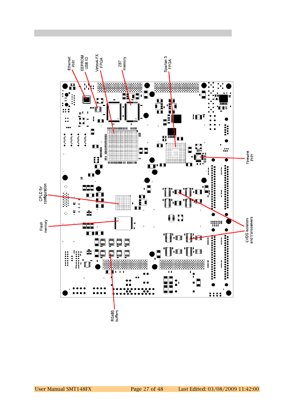 2 bottom view, Bottom view | Sundance SMT148FX User Manual | Page 27 / 48