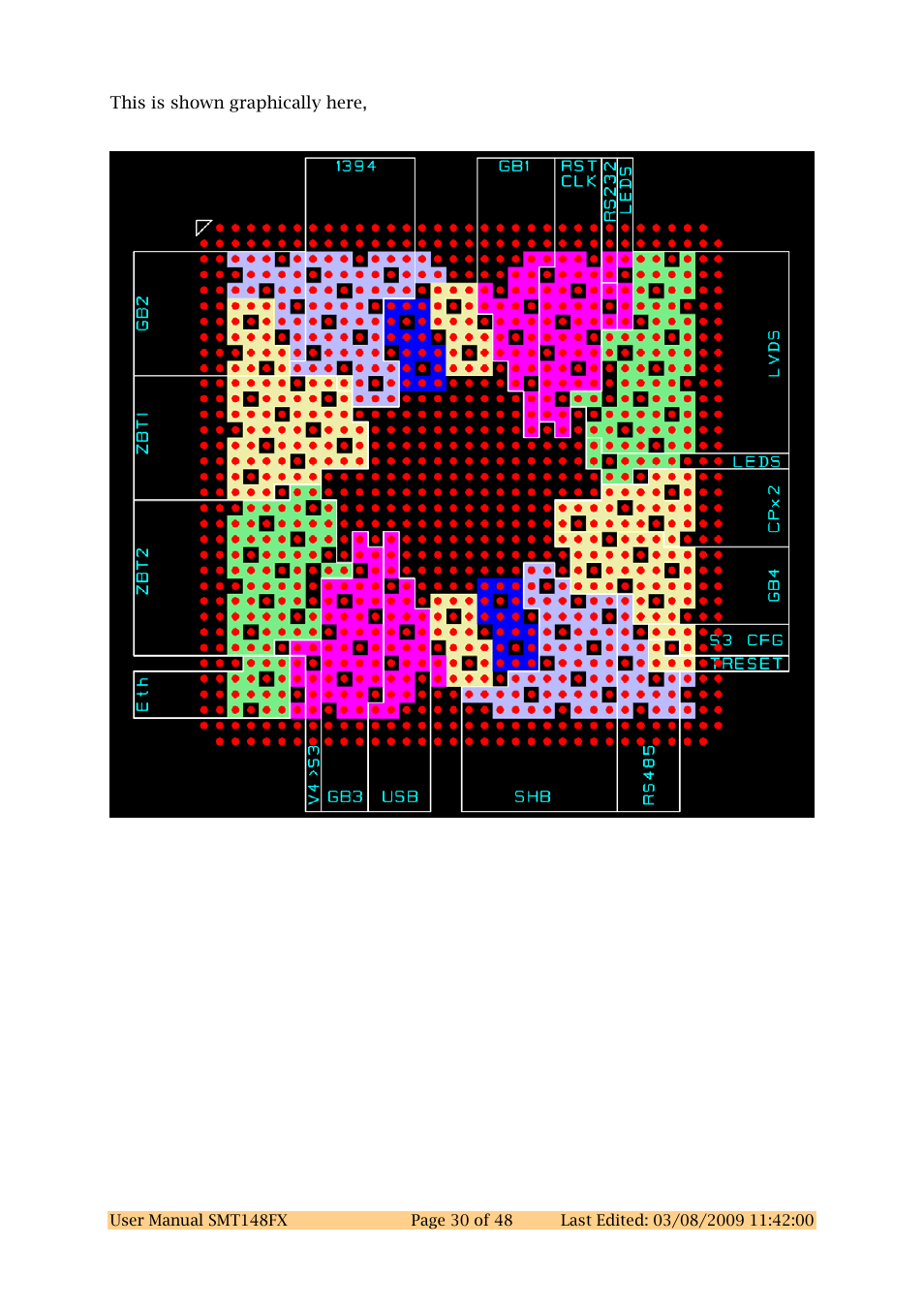 Sundance SMT148FX User Manual | Page 30 / 48