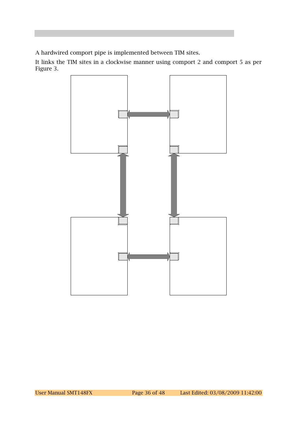 1 hardwired comport connections, Hardwired comport connections | Sundance SMT148FX User Manual | Page 36 / 48