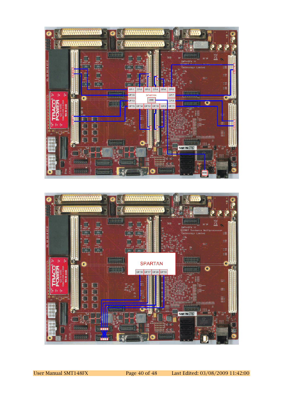 Sundance SMT148FX User Manual | Page 40 / 48