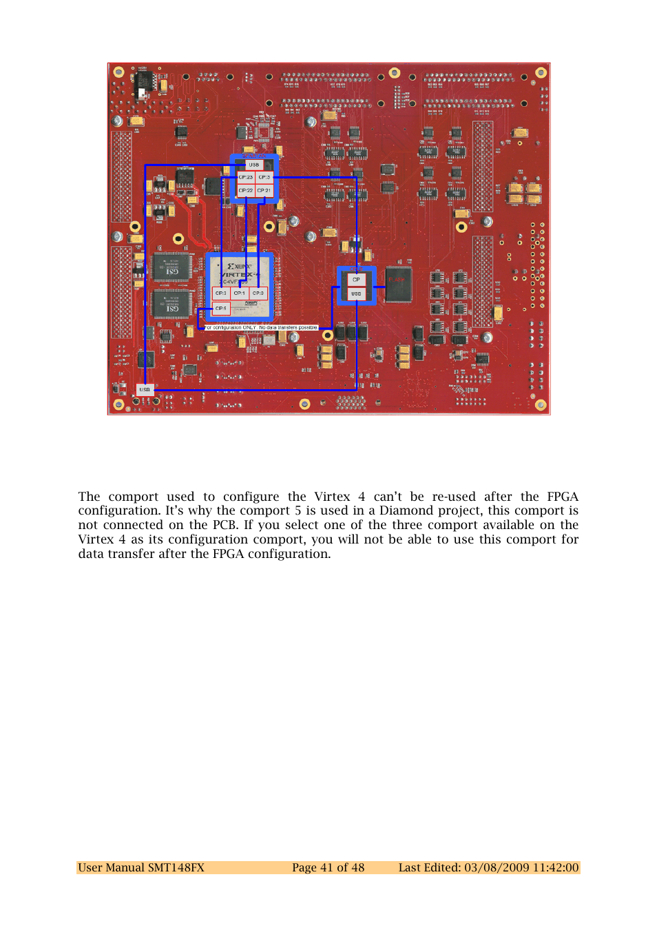 Sundance SMT148FX User Manual | Page 41 / 48