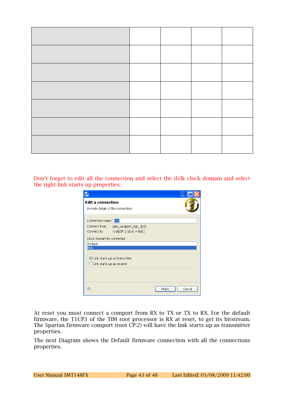 Sundance SMT148FX User Manual | Page 43 / 48