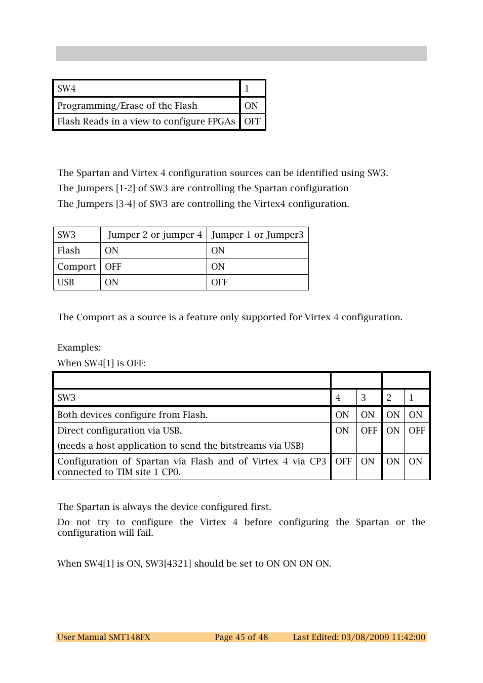 15 dip switches, Dip switches | Sundance SMT148FX User Manual | Page 45 / 48