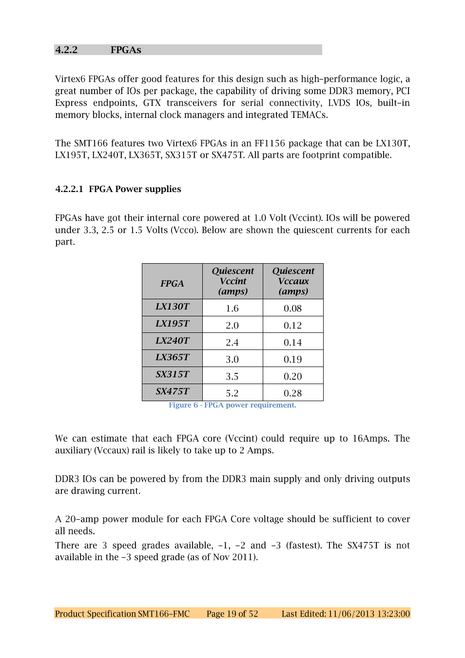 Sundance SMT166-FMC User Manual | Page 19 / 52