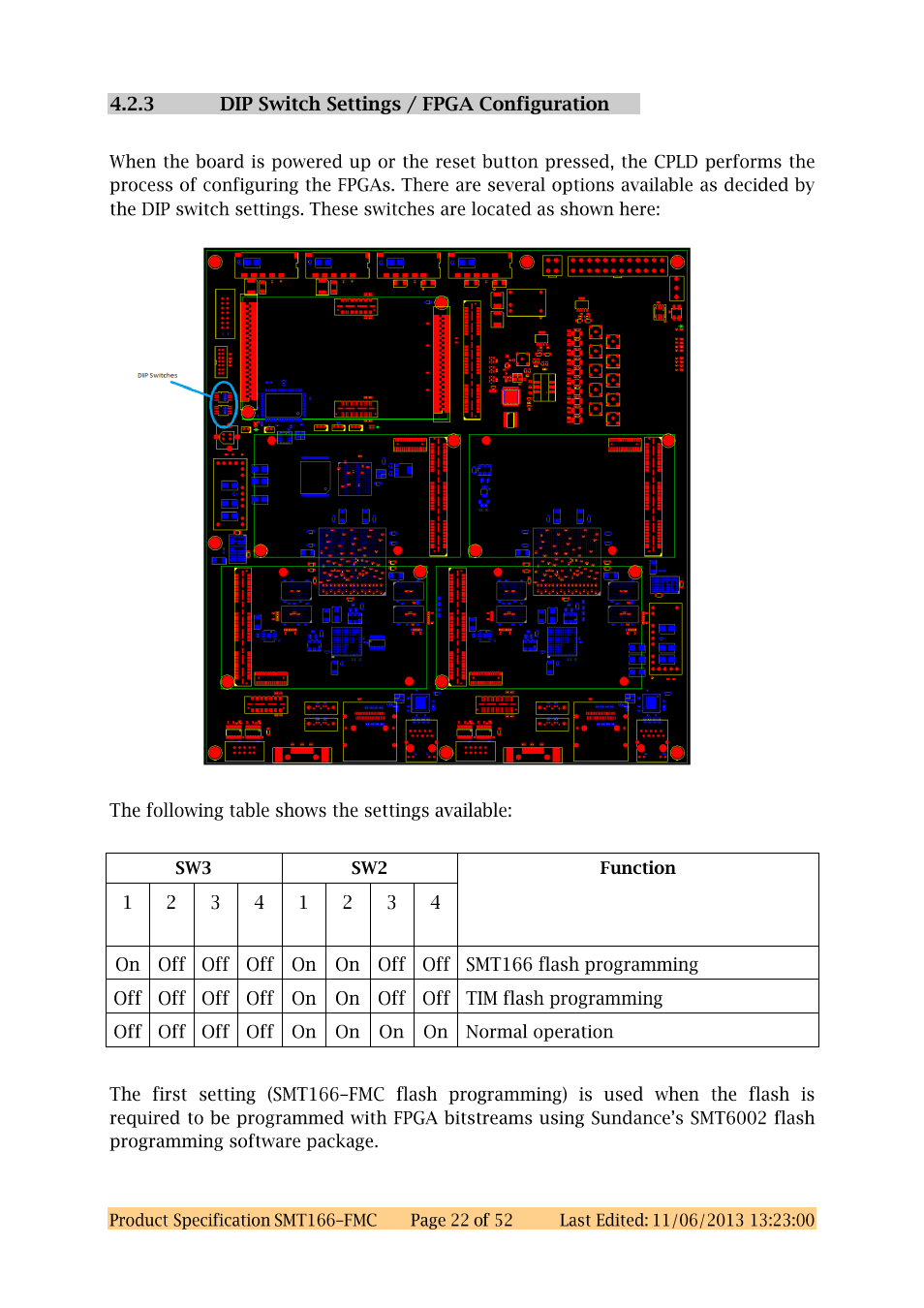 Sundance SMT166-FMC User Manual | Page 22 / 52