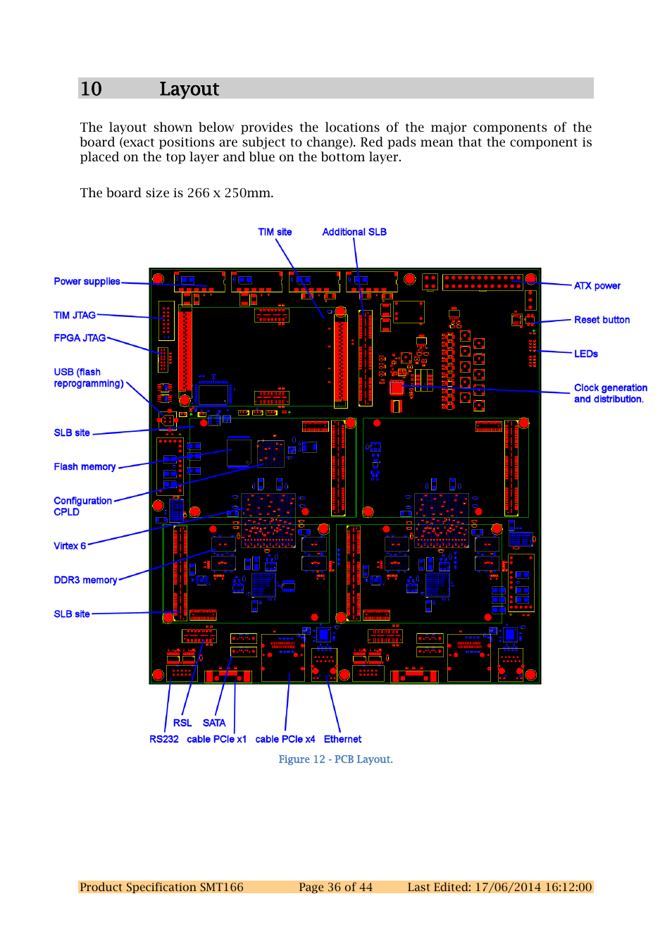 10 layout | Sundance SMT166 User Manual | Page 36 / 44