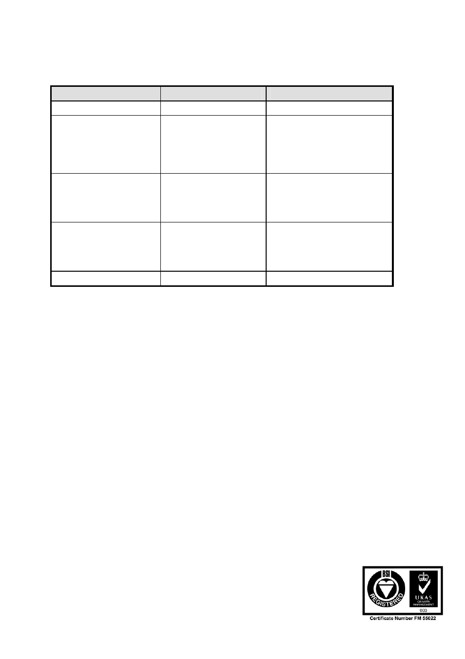 Sundance SMT300Q v.1.6 User Manual | Page 15 / 61