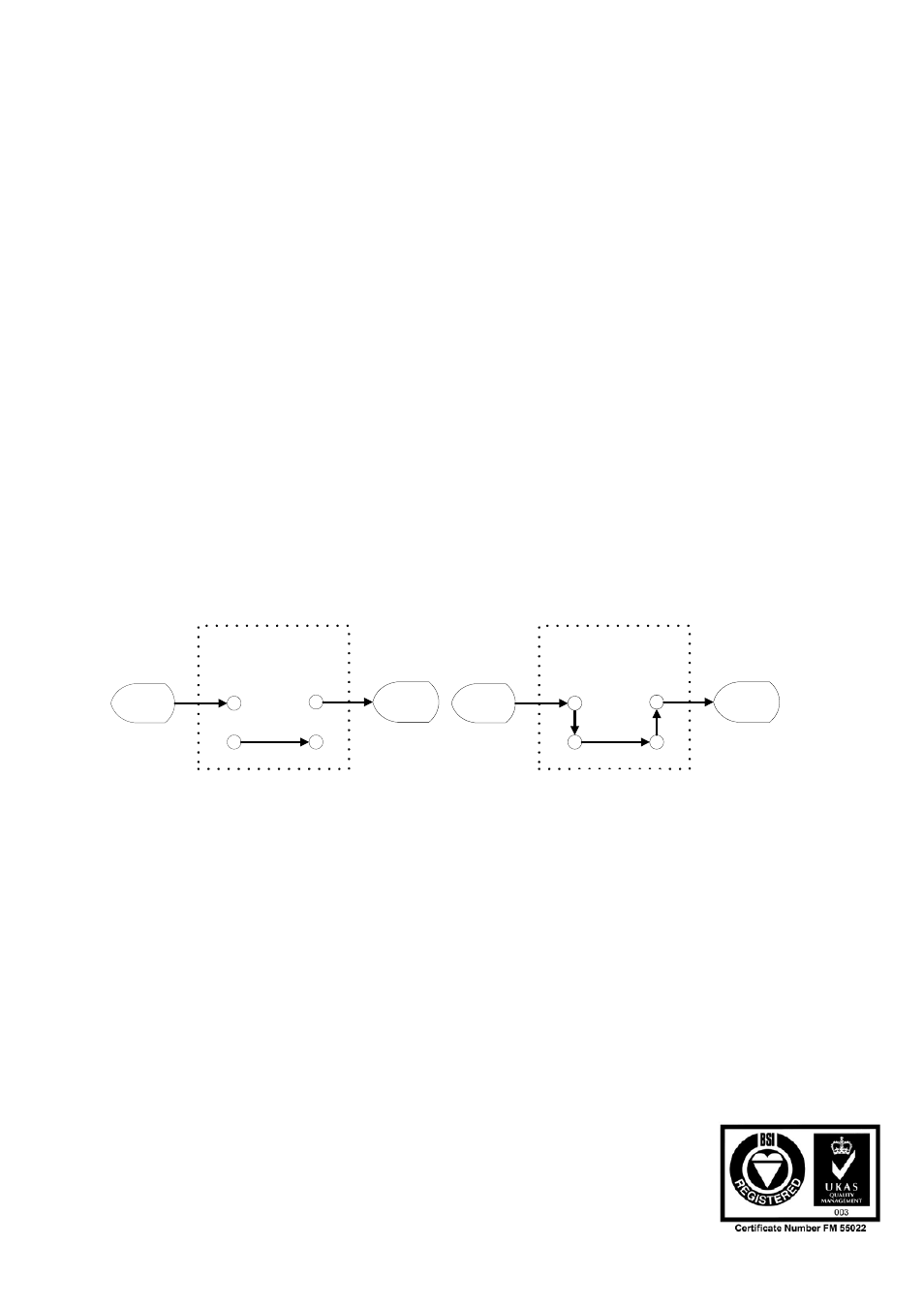 7 comports | Sundance SMT300Q v.1.6 User Manual | Page 18 / 61
