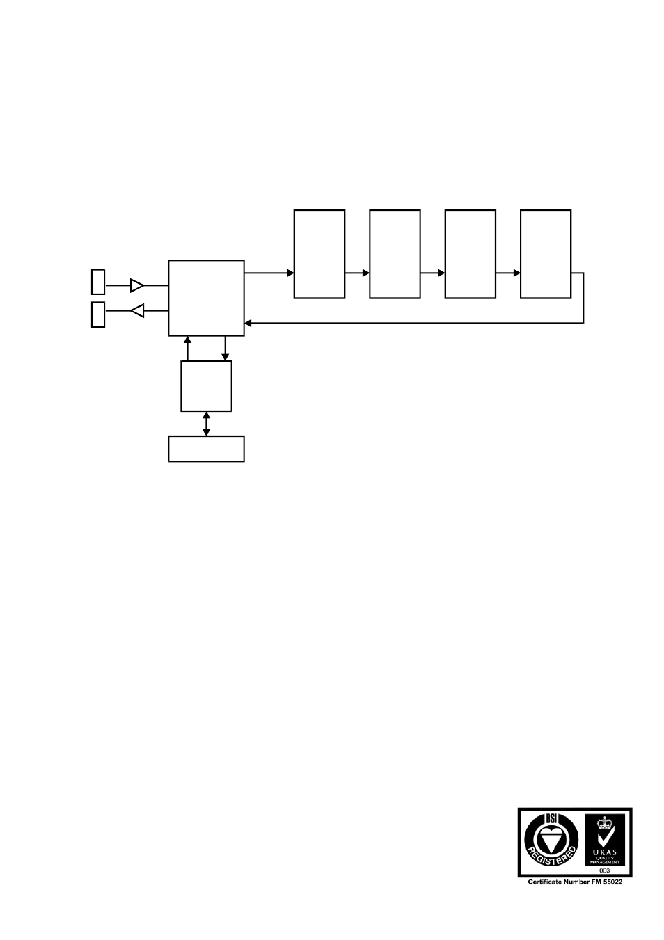10 jtag controller | Sundance SMT300Q v.1.6 User Manual | Page 28 / 61