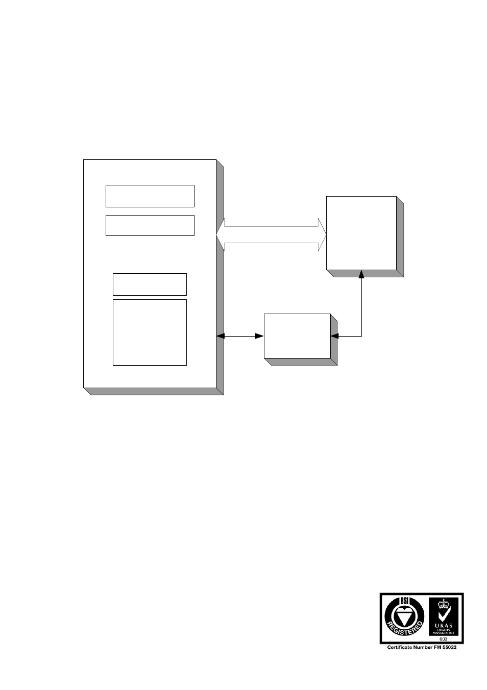 13 global/local bus transfers, dsp <-> compactpci, 1 mailbox accesses | Sundance SMT300Q v.1.6 User Manual | Page 33 / 61