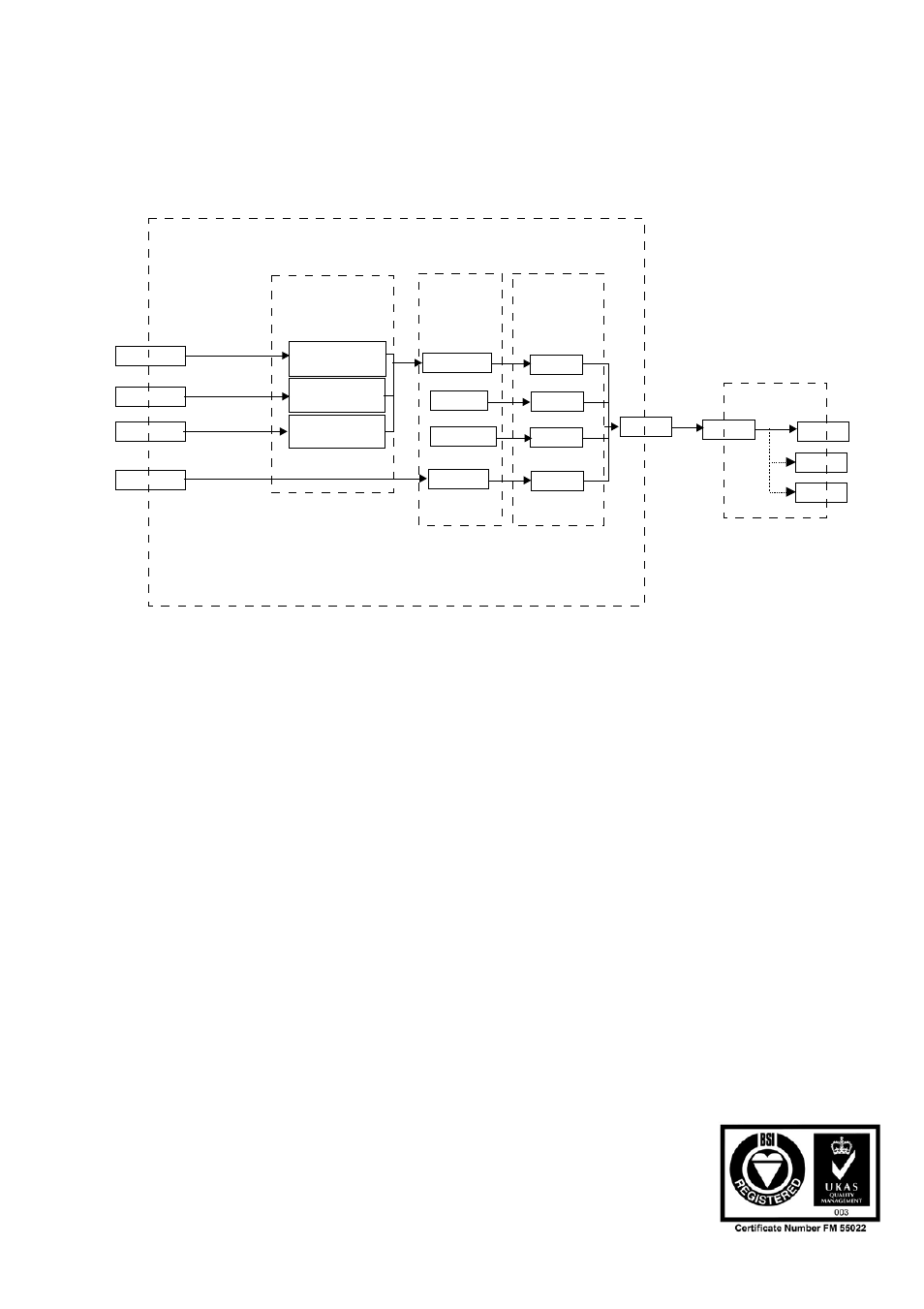 14 interrupts | Sundance SMT300Q v.1.6 User Manual | Page 40 / 61