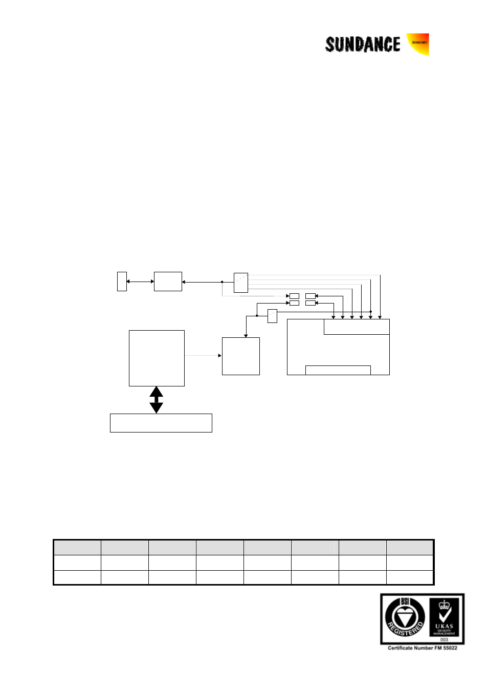 8 comports, Comports, Figure 1: comport connection diagram | Sundance SMT310 v.1.6 User Manual | Page 16 / 50