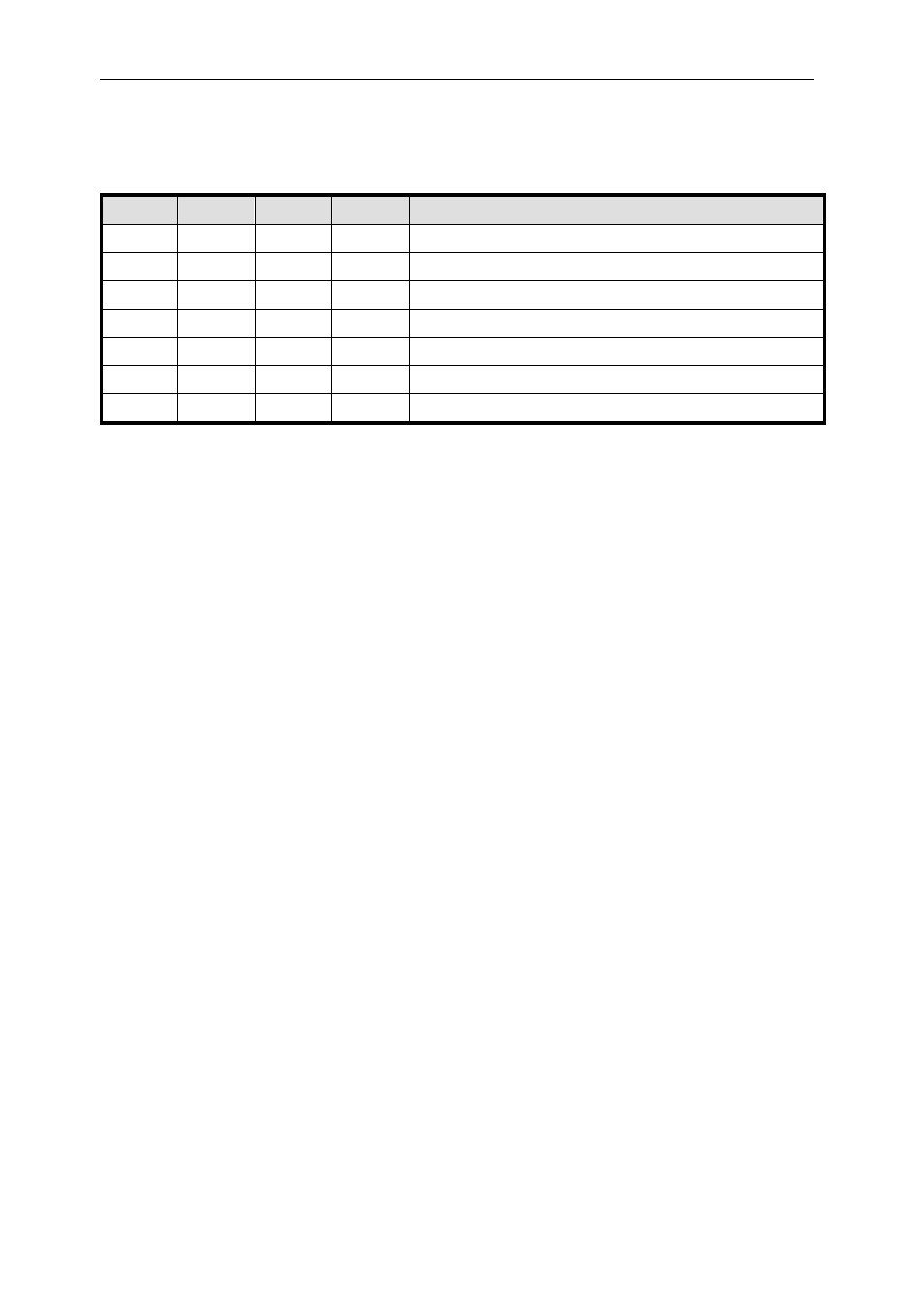 1 buffered comport, Buffered comport, Table 6 : comport configuration register | Table 7 : comport selection | Sundance SMT310 v.1.6 User Manual | Page 17 / 50