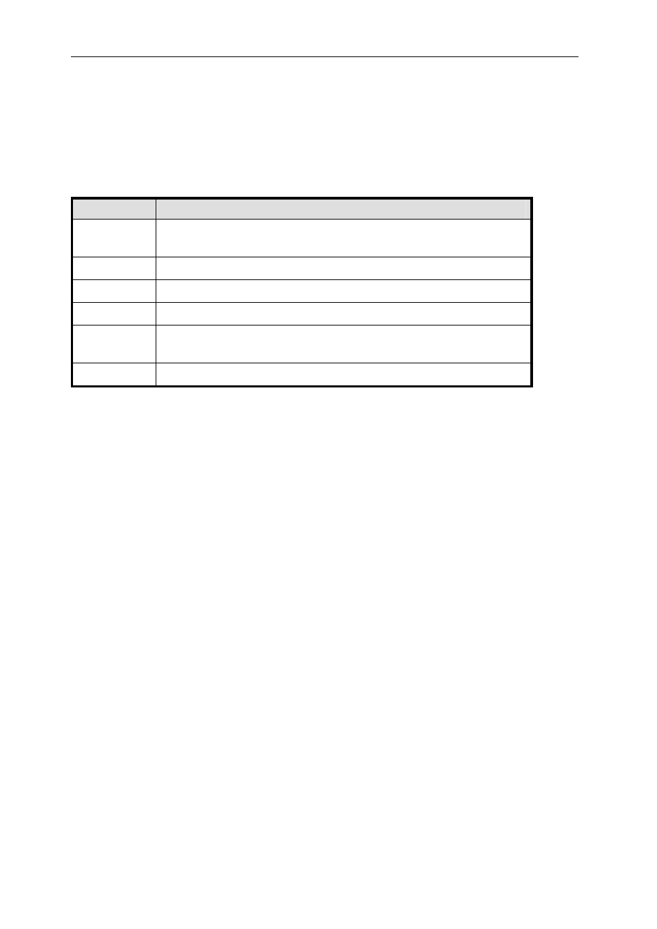 Sundance SMT310 v.1.6 User Manual | Page 18 / 50