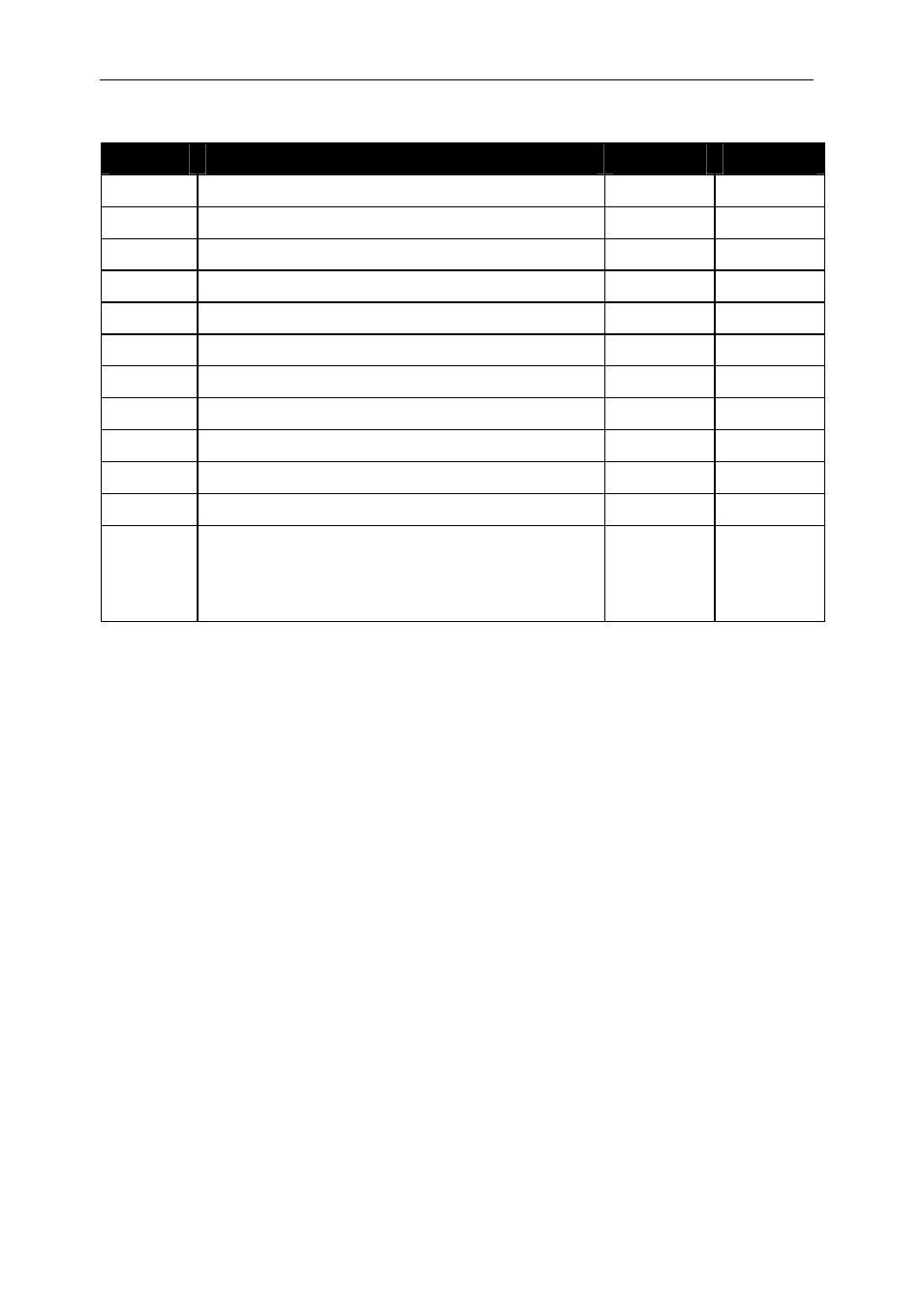 Revision history | Sundance SMT310 v.1.6 User Manual | Page 2 / 50