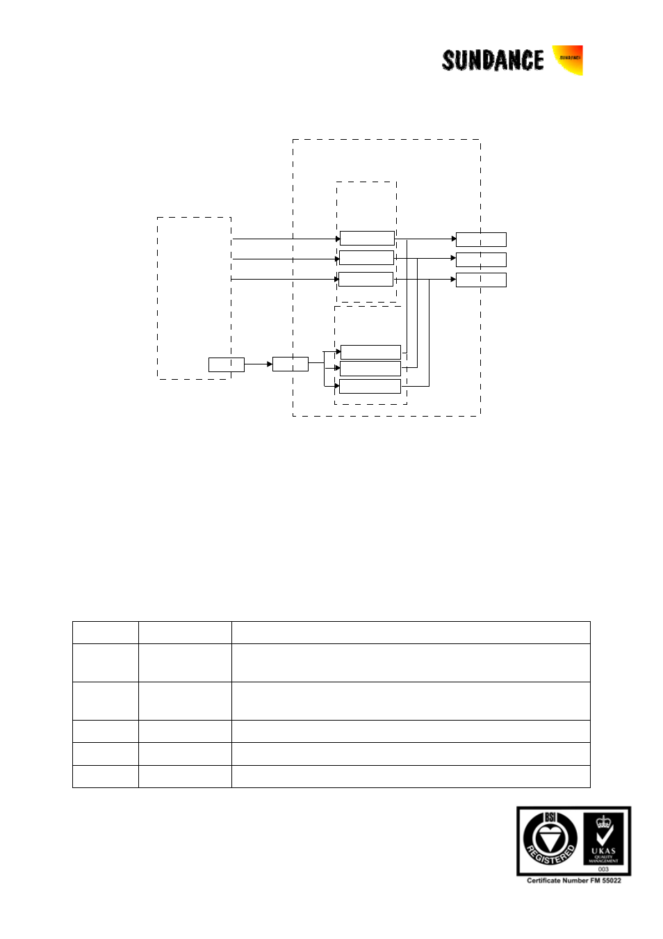 2 pci-to-smt310 interrupts, 3 interrupt registers, Pci-to-smt310 interrupts | Interrupt registers, Figure 8 : pci to smt310 interrupts, Pci bridge | Sundance SMT310 v.1.6 User Manual | Page 35 / 50