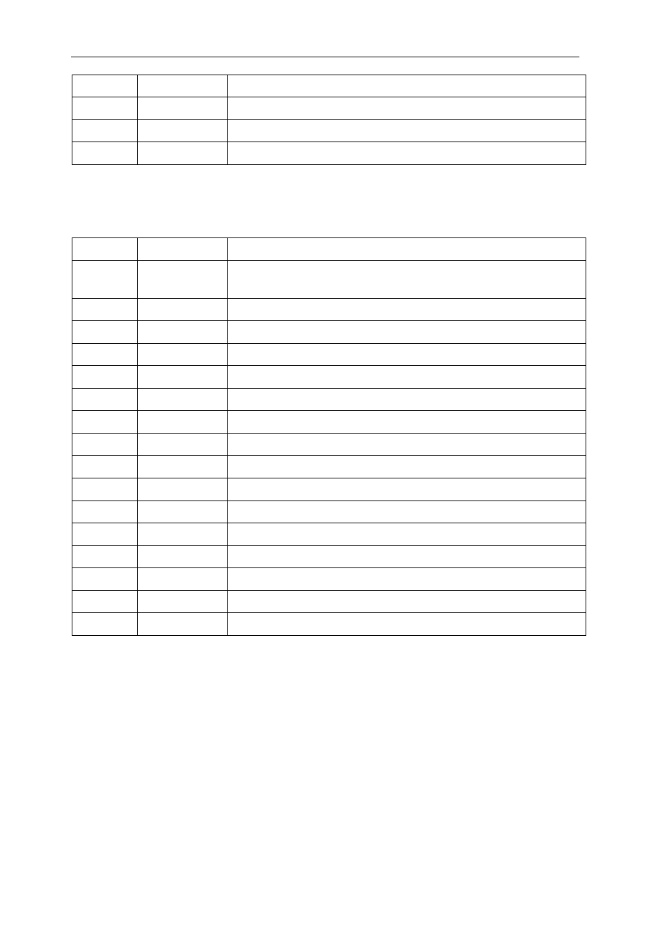 Read 0xd6, bar0) | Sundance SMT310 v.1.6 User Manual | Page 40 / 50