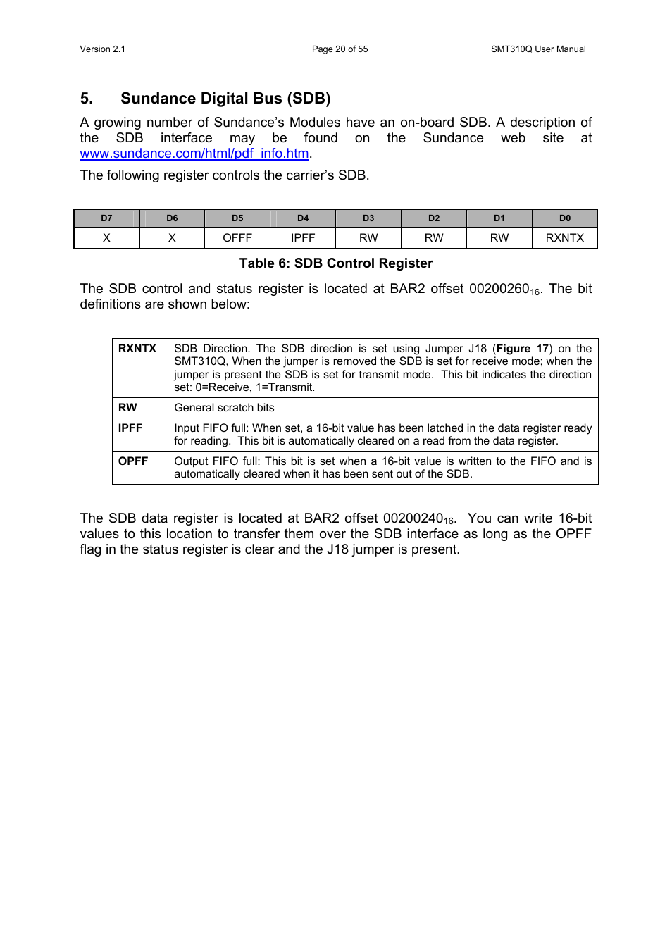 Sundance digital bus (sdb) | Sundance SMT310Q User Manual | Page 20 / 55
