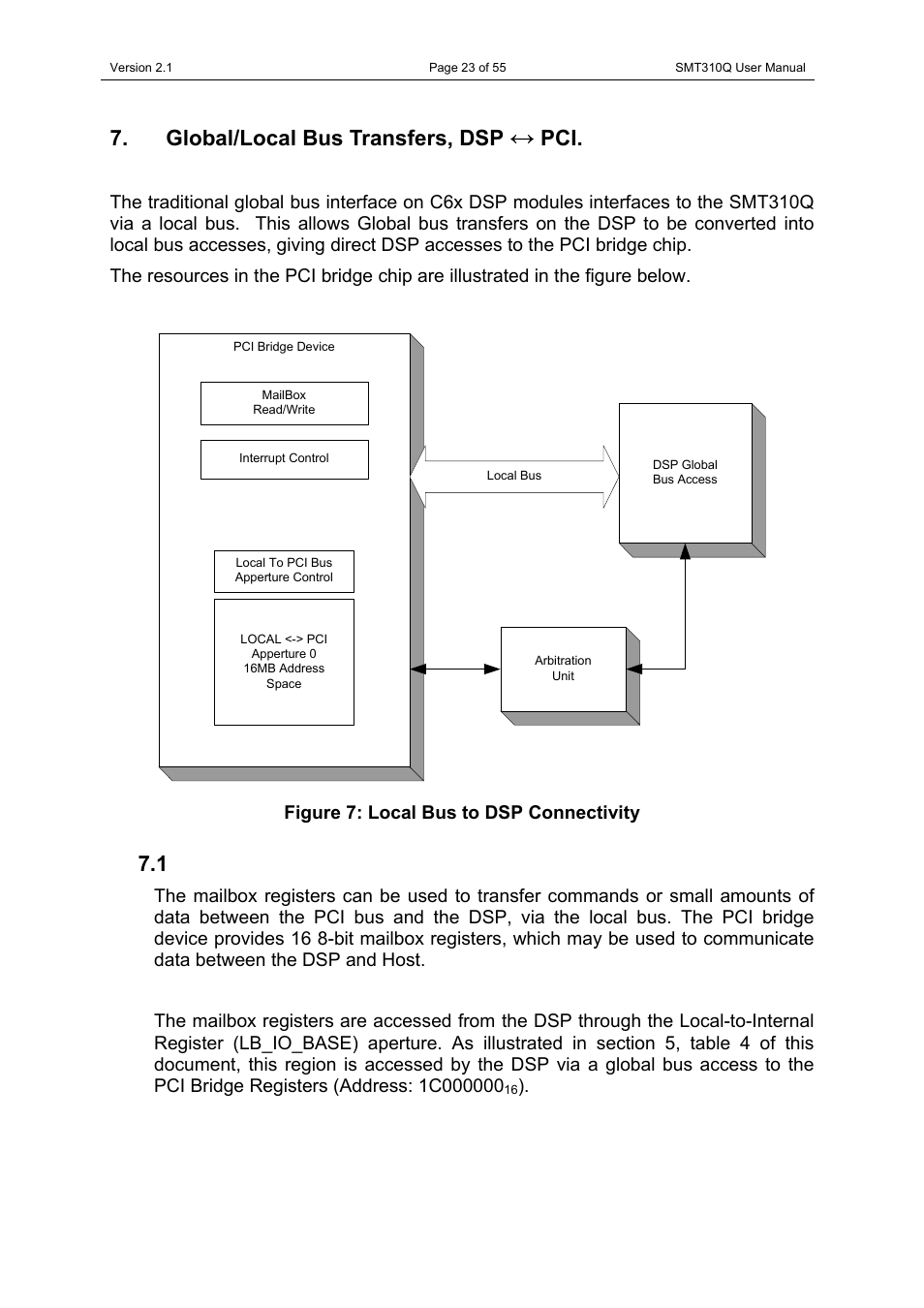 Global/local bus transfers, dsp ↔ pci, 1 mailbox accesses, Mailbox accesses | Global/local bus transfers, dsp, Figure 7: local bus to dsp connectivity | Sundance SMT310Q User Manual | Page 23 / 55