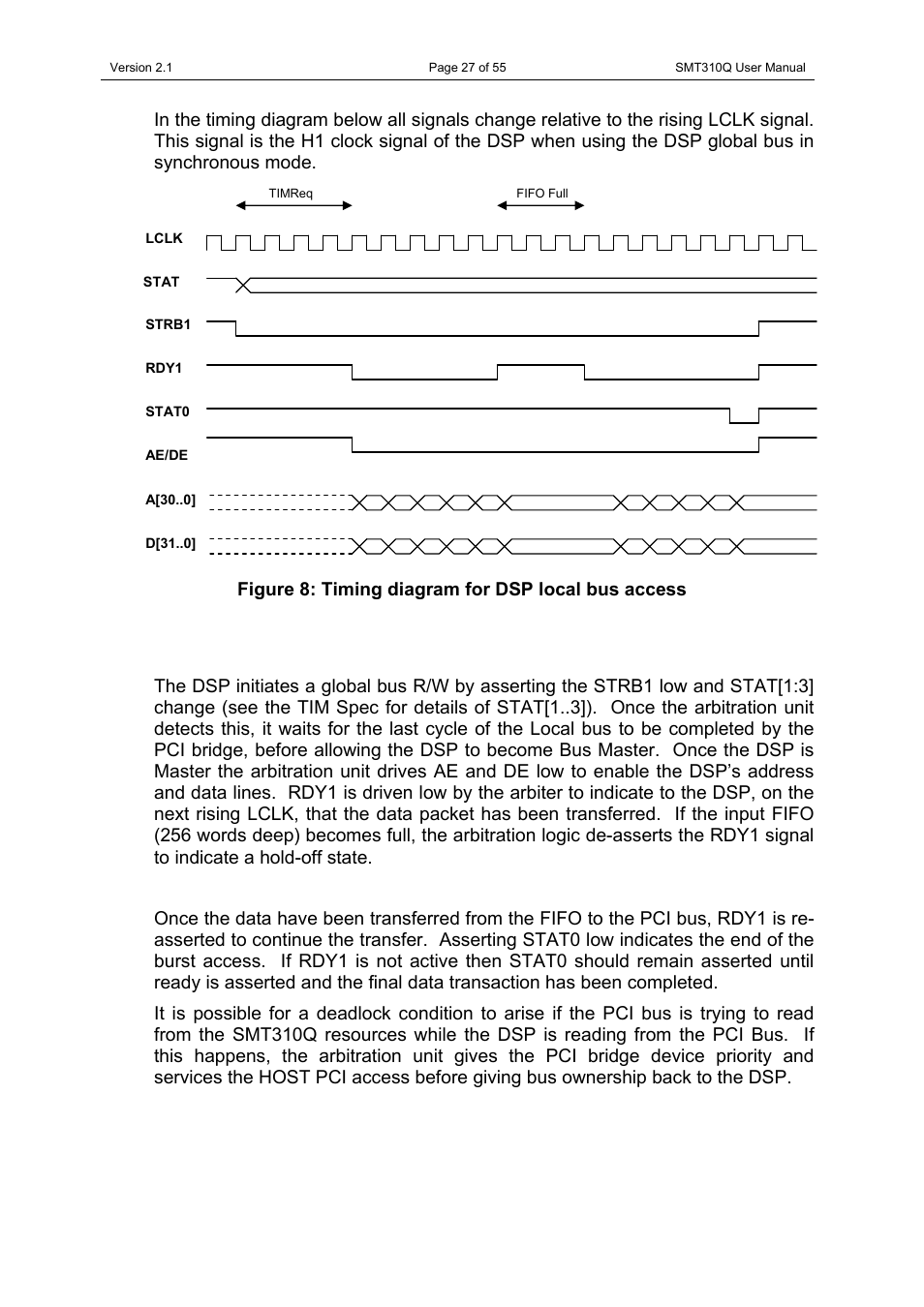 Sundance SMT310Q User Manual | Page 27 / 55