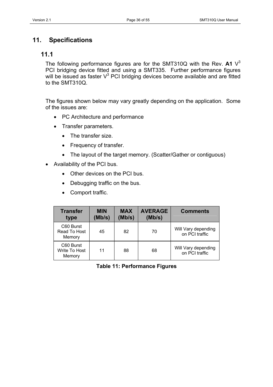 Specifications, 1 performance figures, Specifications 11.1 | Sundance SMT310Q User Manual | Page 36 / 55