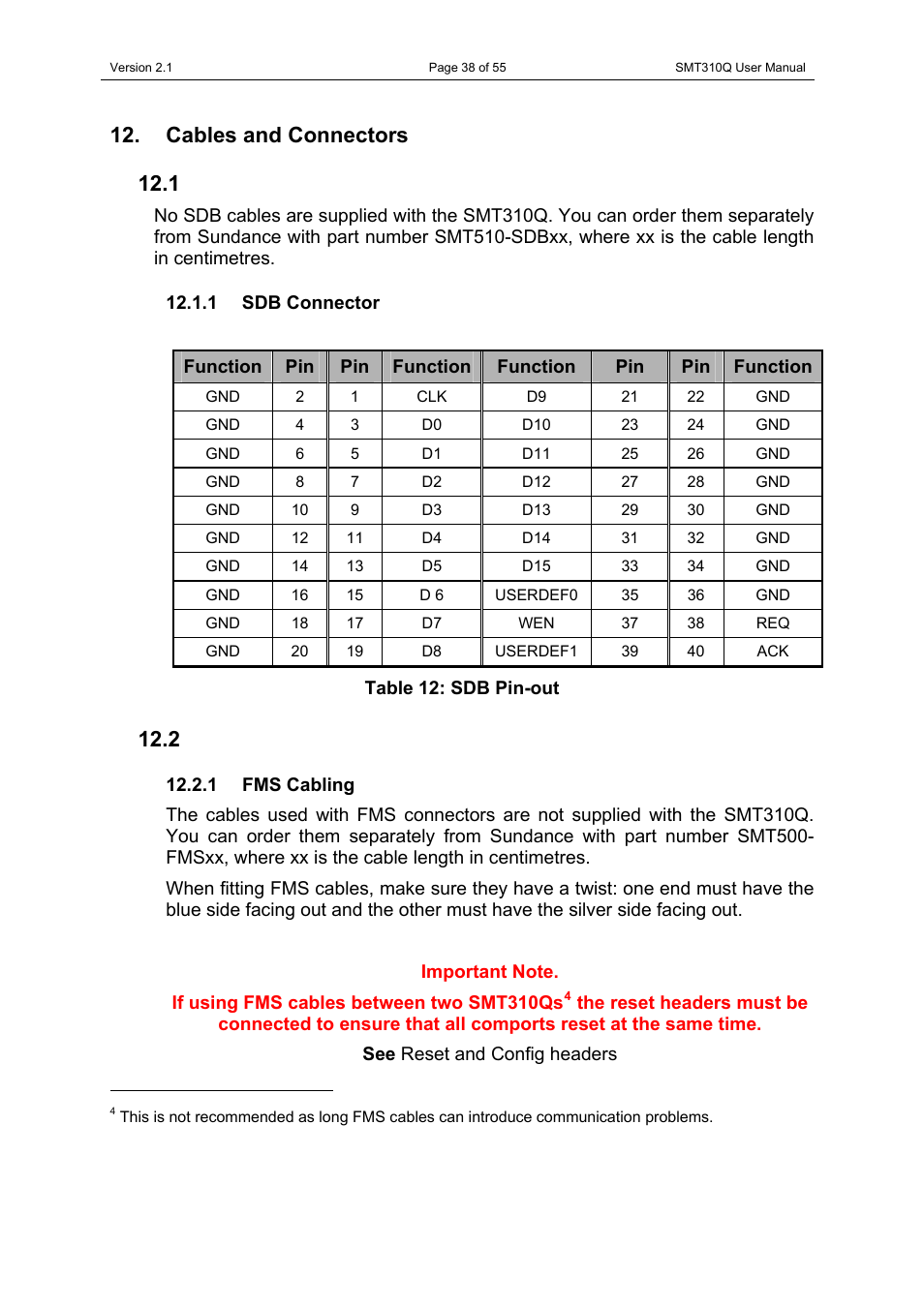 Cables and connectors, 1 sdb, 1 sdb connector | 2 comports, 1 fms cabling, Fms cabling, Cables and connectors 12.1 | Sundance SMT310Q User Manual | Page 38 / 55