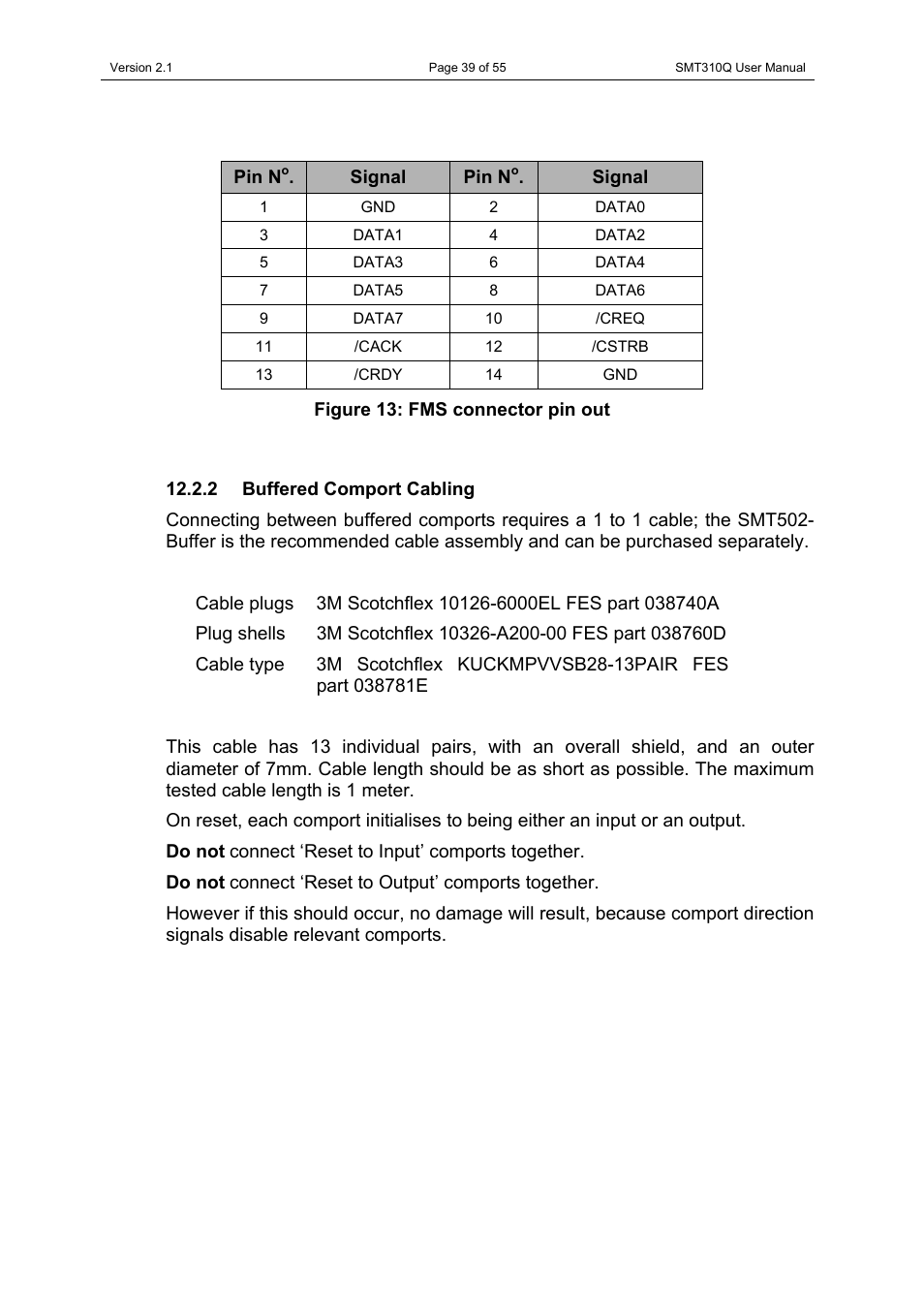 2 buffered comport cabling | Sundance SMT310Q User Manual | Page 39 / 55