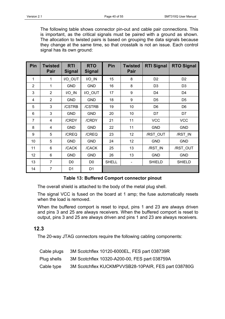 3 jtag cabling | Sundance SMT310Q User Manual | Page 40 / 55