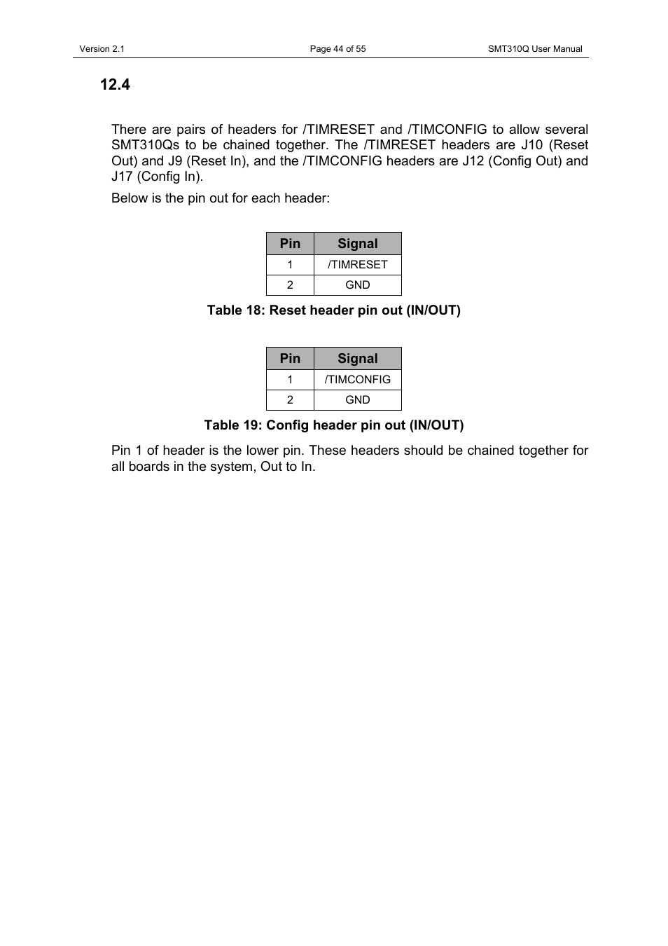 4 reset and config headers | Sundance SMT310Q User Manual | Page 44 / 55