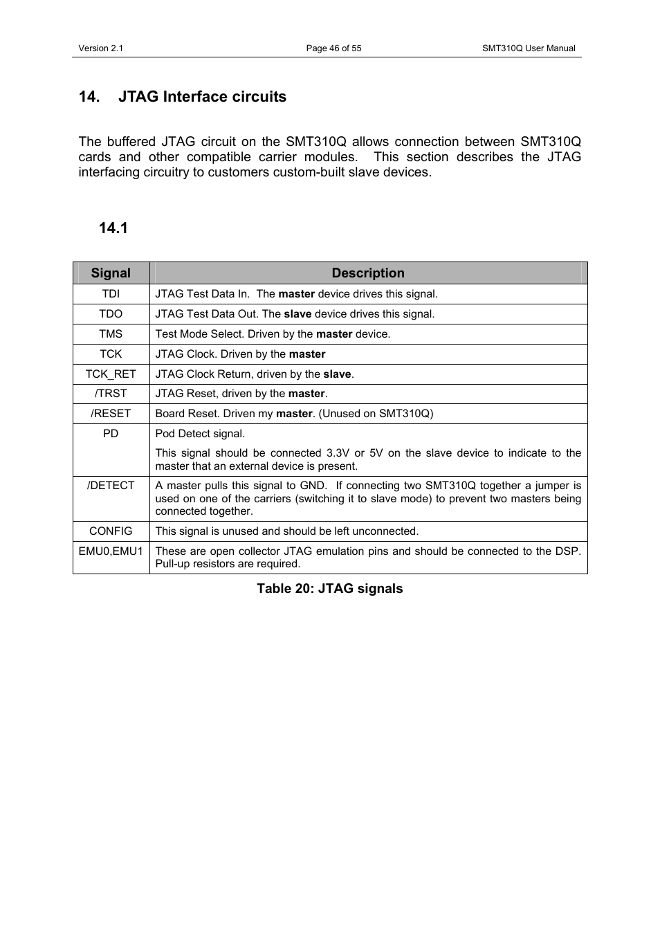 Jtag interface circuits, 1 signal description | Sundance SMT310Q User Manual | Page 46 / 55