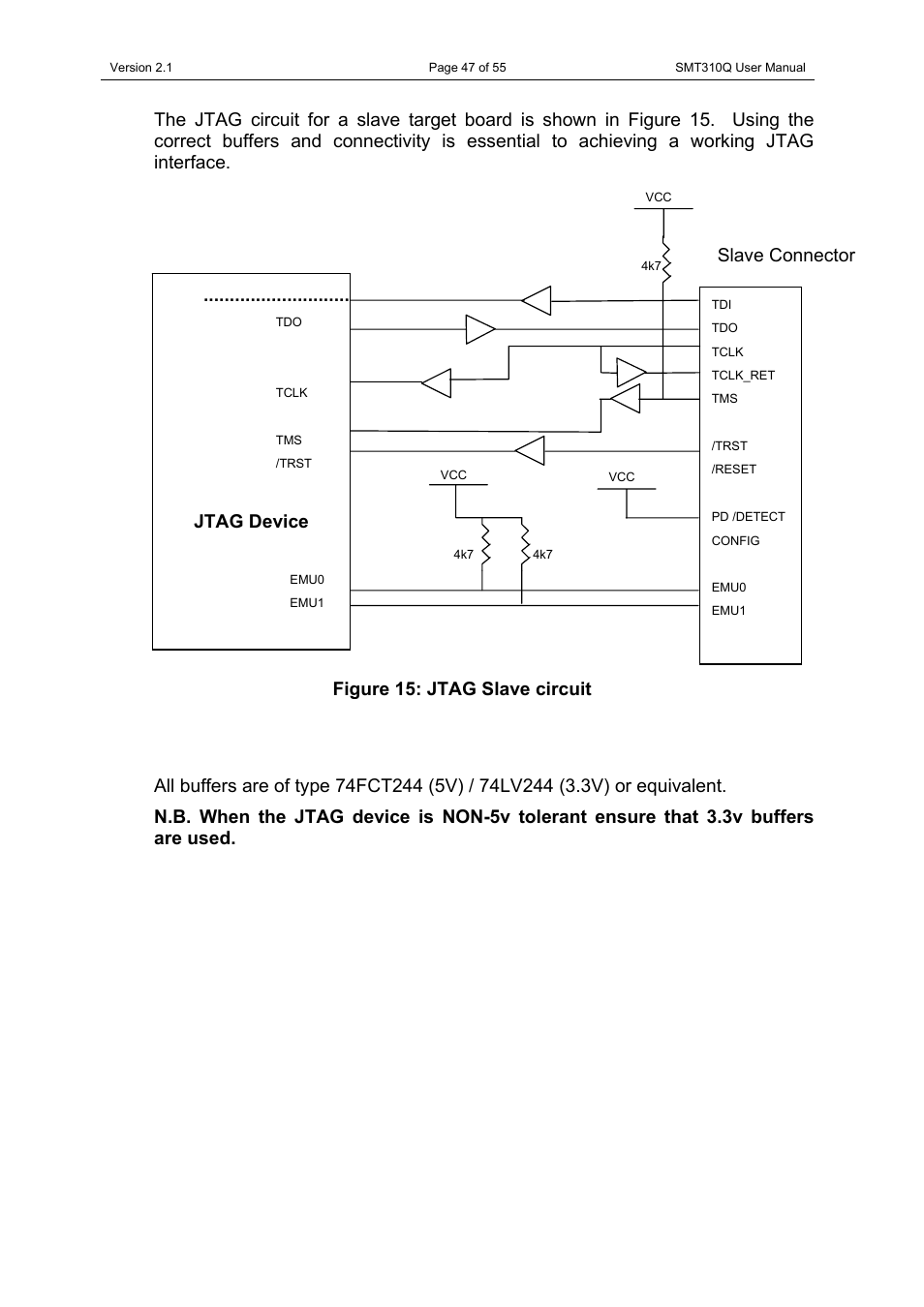 Jtag device, Slave connector | Sundance SMT310Q User Manual | Page 47 / 55