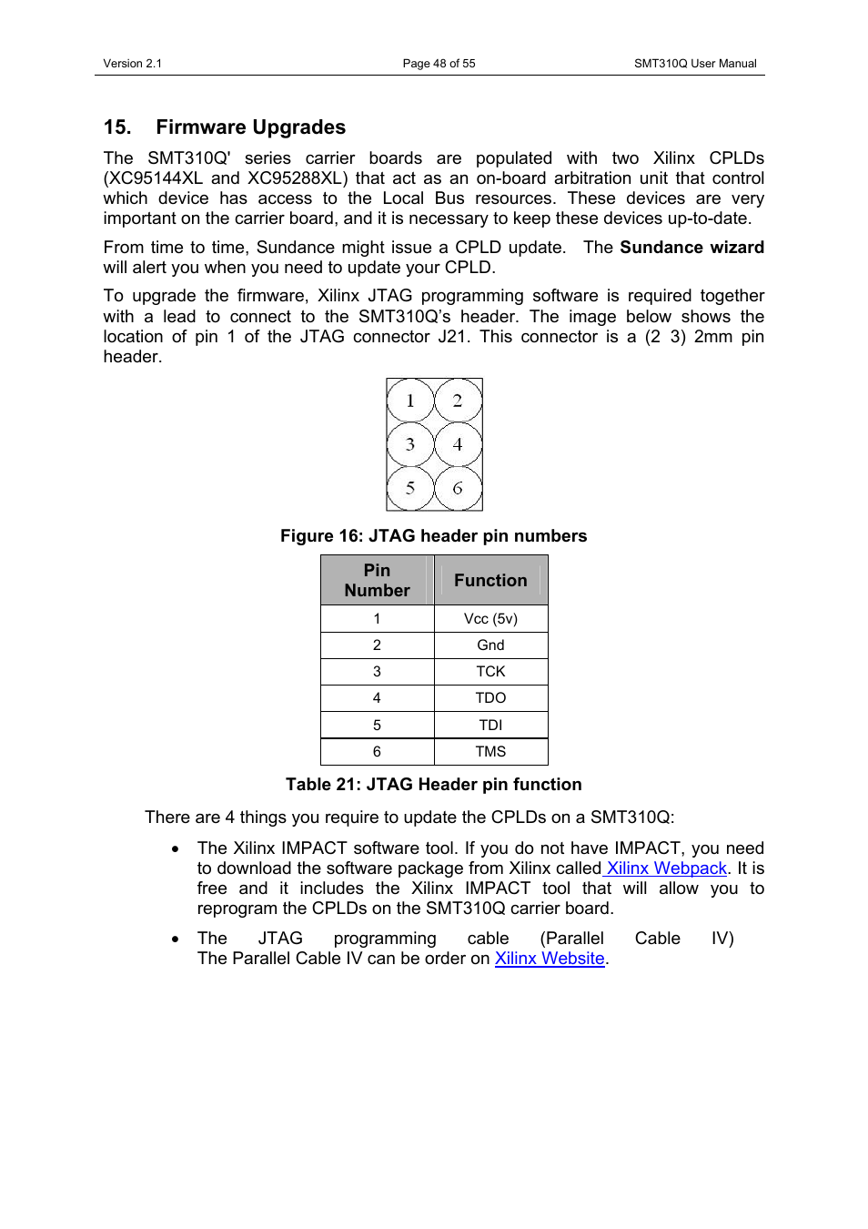 Firmware upgrades | Sundance SMT310Q User Manual | Page 48 / 55