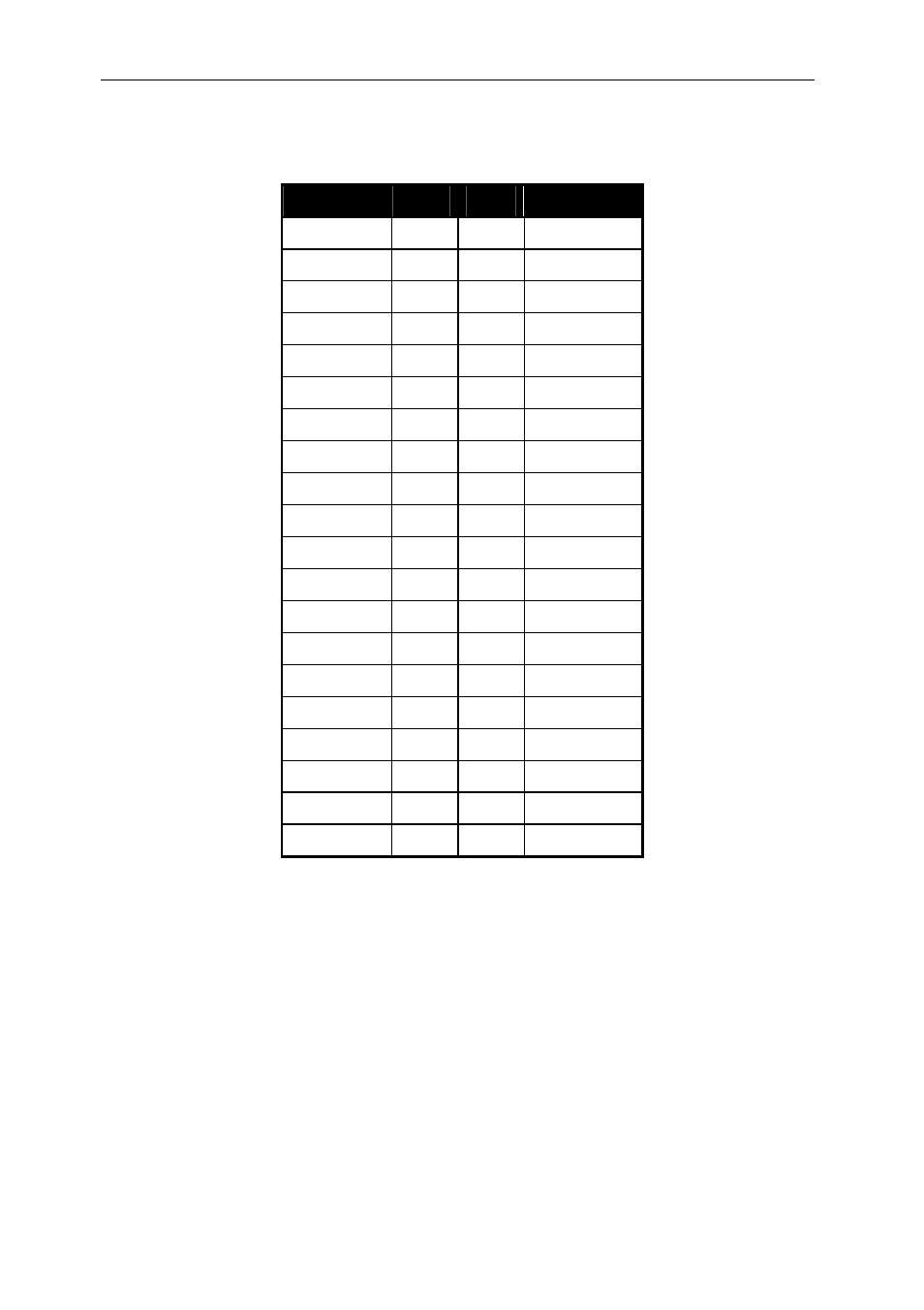 Sdb pinout, Table 4: sdb pinout | Sundance SMT317 User Manual | Page 22 / 24