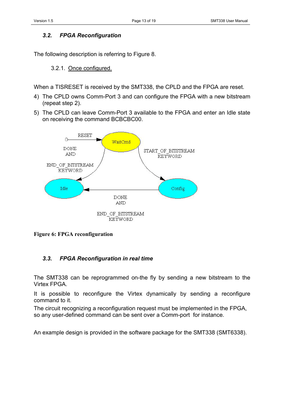 Sundance SMT338 User Manual | Page 13 / 19