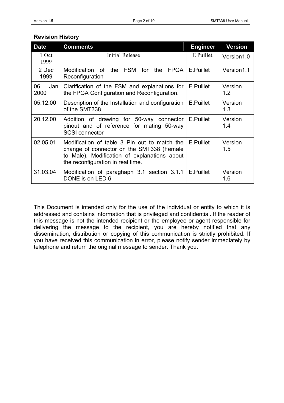 Sundance SMT338 User Manual | Page 2 / 19
